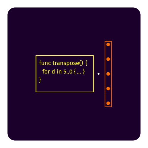 Coding-based cryptography