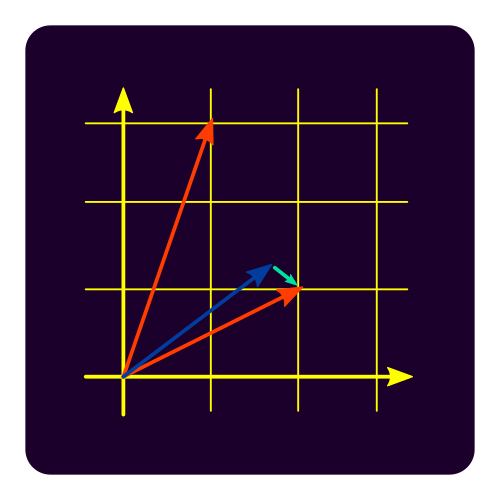 Lattice-based cryptography